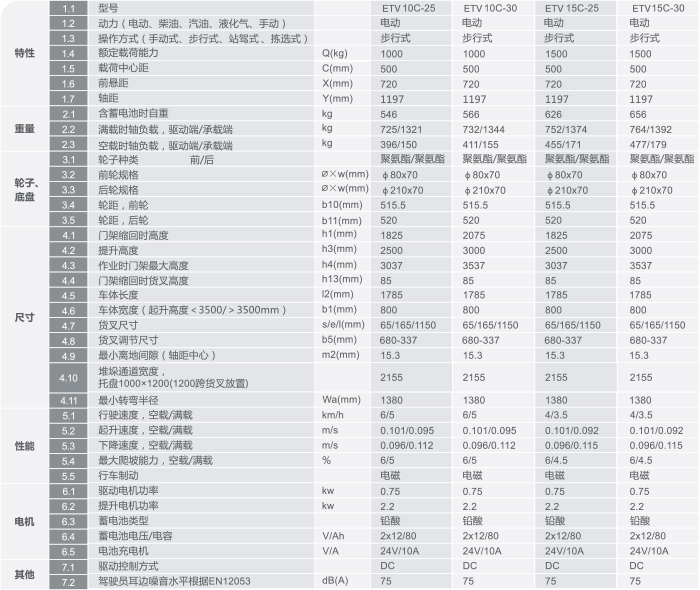 中国·98858vip威尼斯游戏(股份)有限公司-官方网站