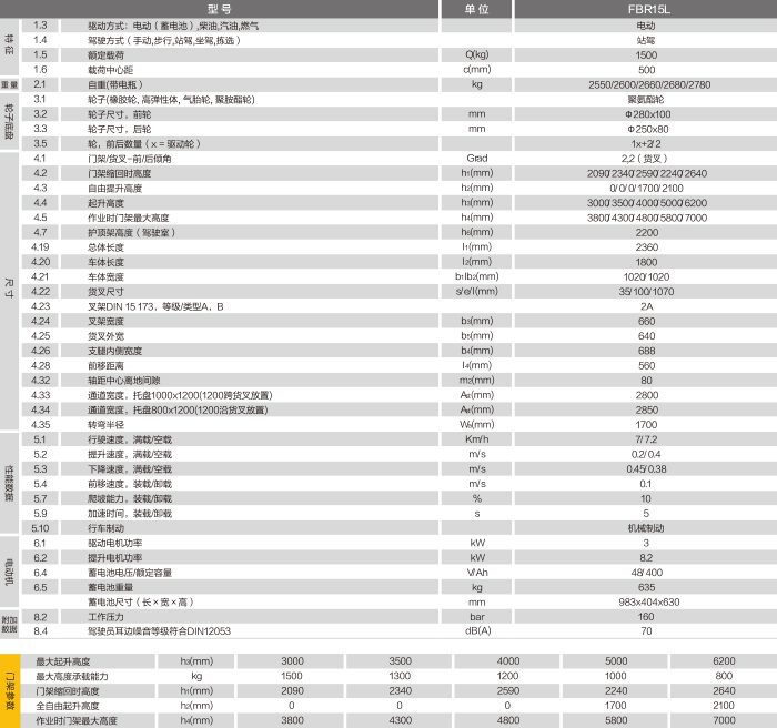 中国·98858vip威尼斯游戏(股份)有限公司-官方网站
