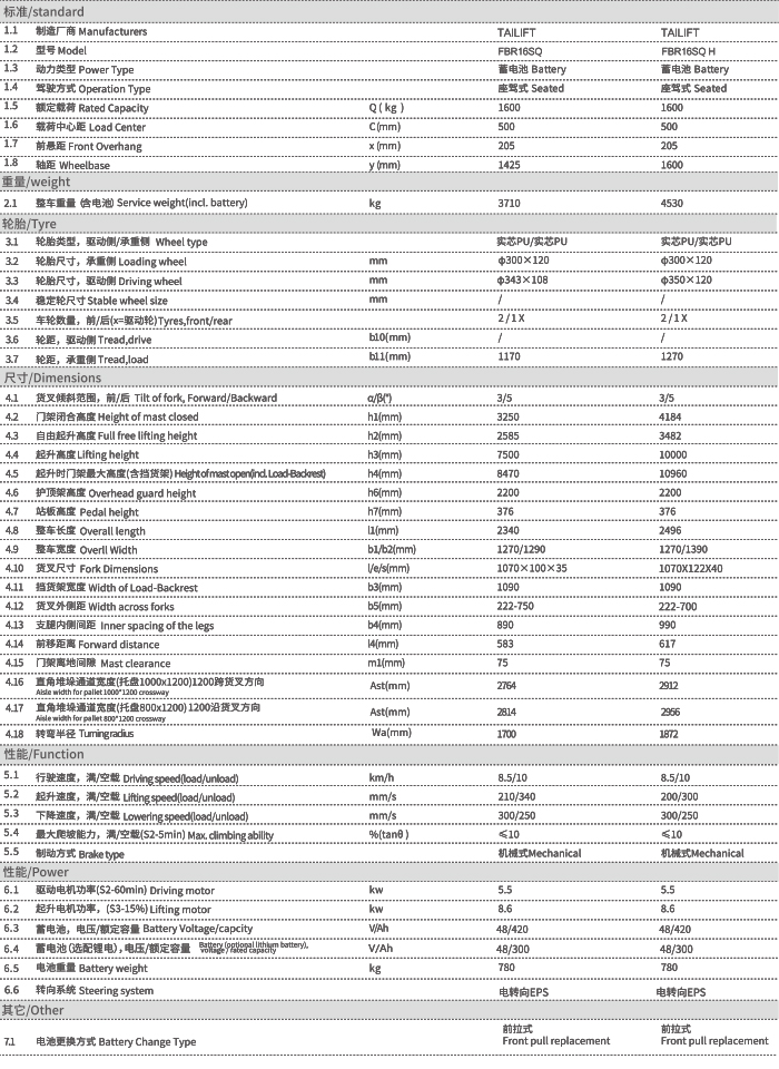 中国·98858vip威尼斯游戏(股份)有限公司-官方网站