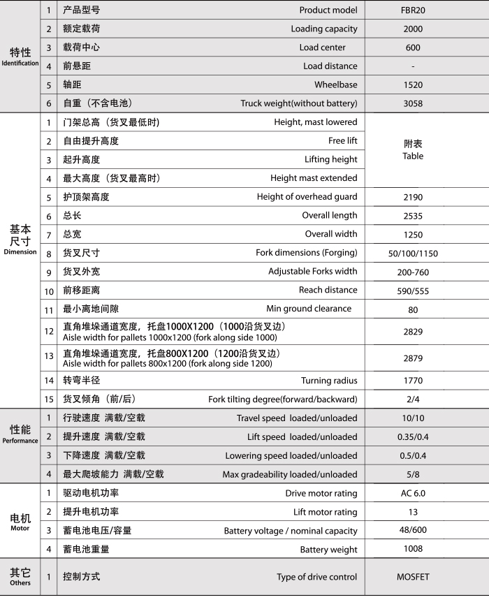 中国·98858vip威尼斯游戏(股份)有限公司-官方网站