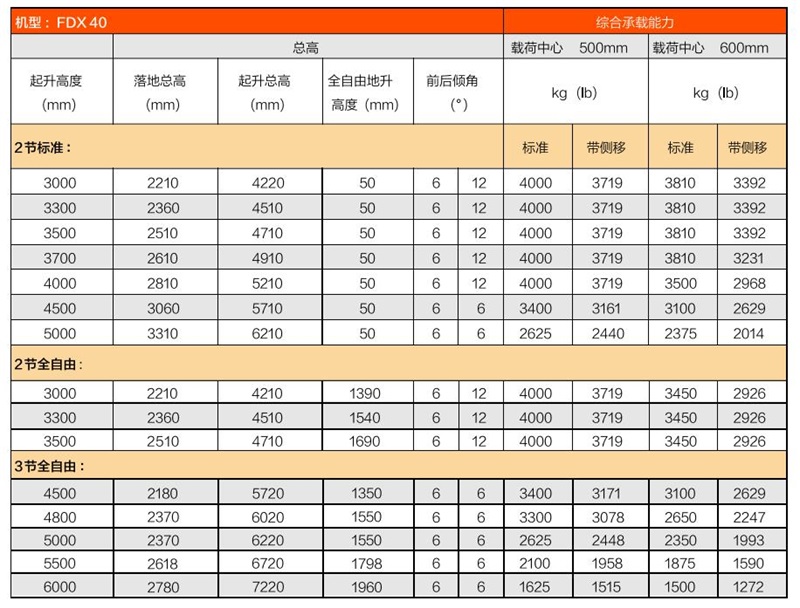 中国·98858vip威尼斯游戏(股份)有限公司-官方网站
