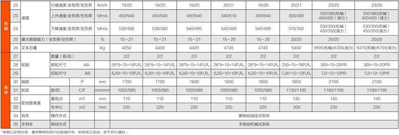 中国·98858vip威尼斯游戏(股份)有限公司-官方网站