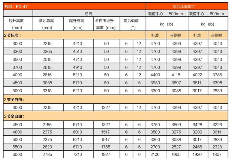 中国·98858vip威尼斯游戏(股份)有限公司-官方网站