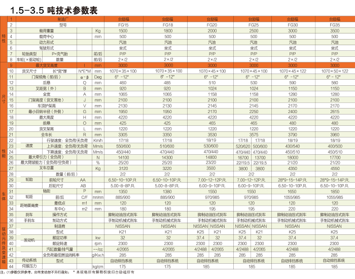 中国·98858vip威尼斯游戏(股份)有限公司-官方网站